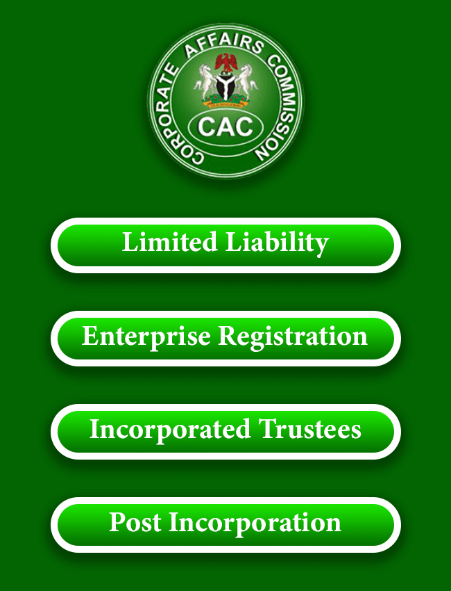 CAC registration